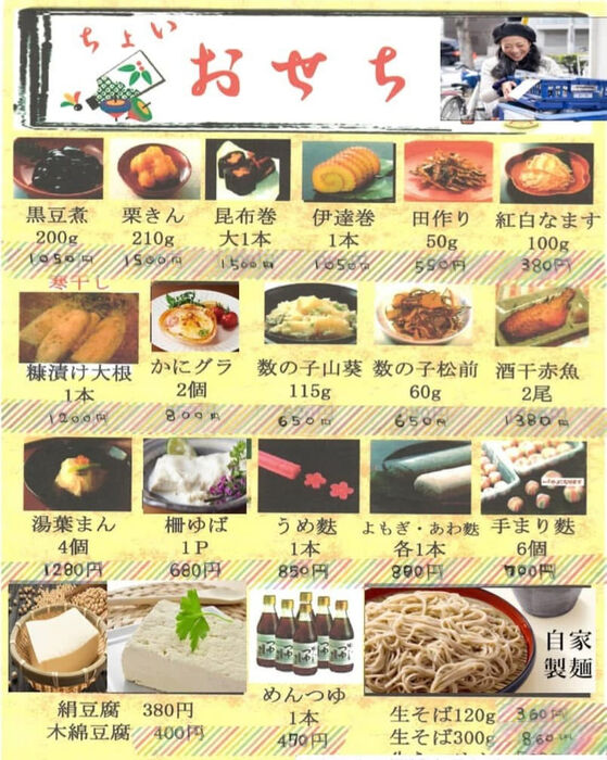 ブログ画像
